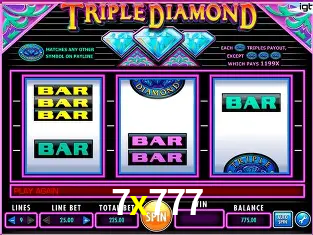 Descubra o Mundo do Cassino Online com 7x777